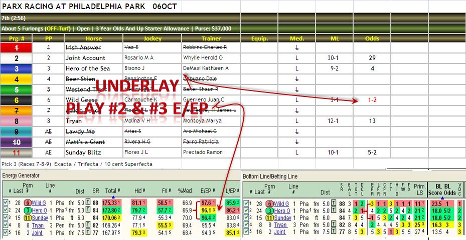 Name:  Parx_R7.jpg
Views: 310
Size:  114.1 KB