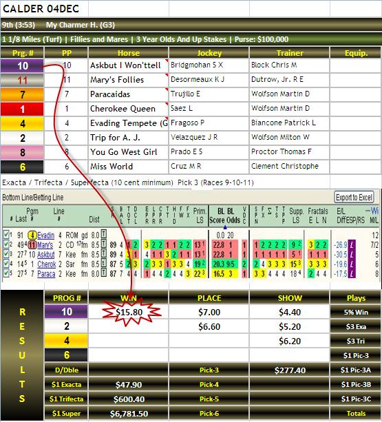 Name:  CRC R9 MyCharmer Hcp G3 result.jpg
Views: 455
Size:  96.8 KB