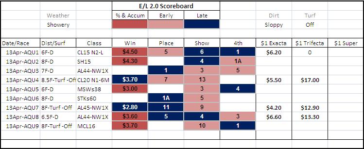 Name:  13APR AQU Scoreboard.jpg
Views: 2264
Size:  53.7 KB
