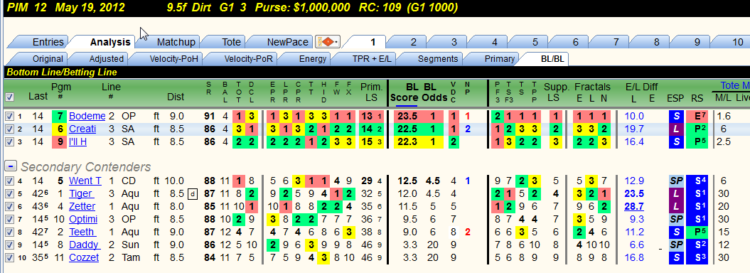 Name:  preakness.png
Views: 8262
Size:  76.1 KB