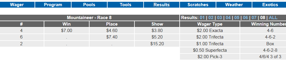 Name:  Race 8 Results.PNG
Views: 489
Size:  25.7 KB