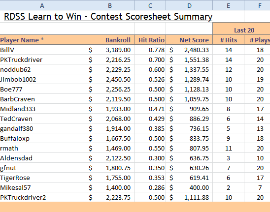 Name:  PKTwinner.PNG
Views: 2079
Size:  32.3 KB