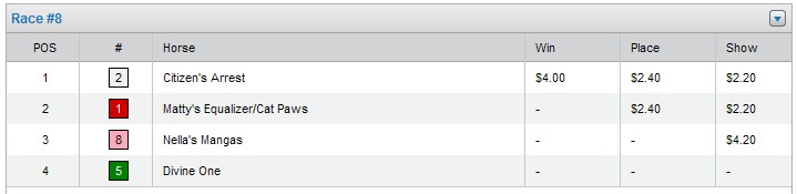 Name:  oct 7 mnr 8 result.jpg
Views: 1066
Size:  23.3 KB