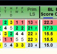 Name:  BL line score.PNG
Views: 475
Size:  106.2 KB