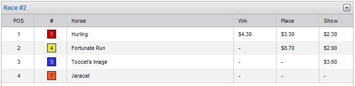 Name:  oct 23 fl race 2 result.jpg
Views: 1502
Size:  22.1 KB