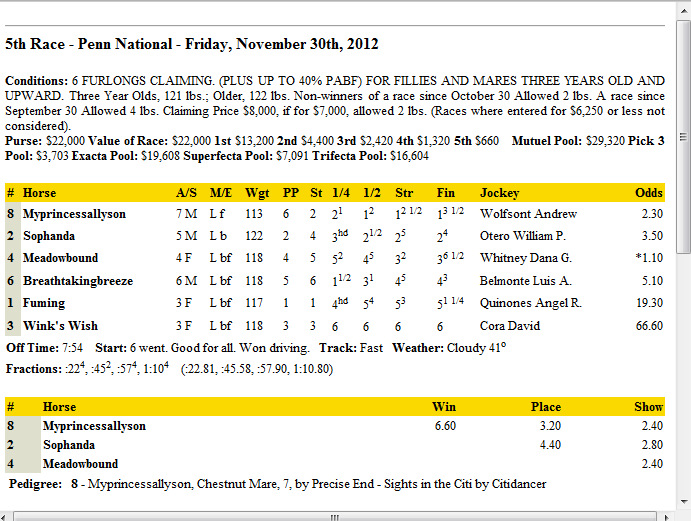 Name:  Penn5results.PNG
Views: 502
Size:  47.4 KB