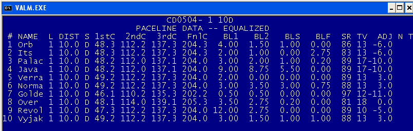 Name:  Equalized valm.PNG
Views: 905
Size:  21.4 KB