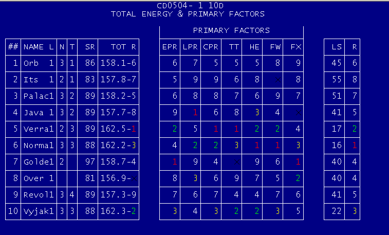 Name:  Total energy PLS.PNG
Views: 928
Size:  26.7 KB