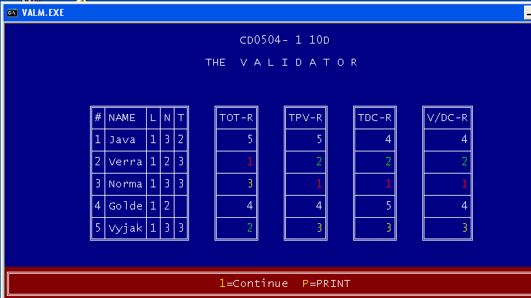 Name:  Validator.PNG
Views: 815
Size:  16.1 KB