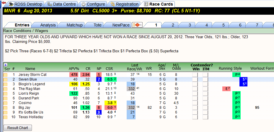 Name:  race 6 5.5.PNG
Views: 112
Size:  52.8 KB