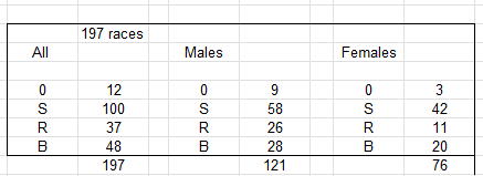 Name:  Sprinters do.PNG
Views: 1943
Size:  5.2 KB