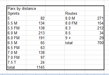 Name:  track races.PNG
Views: 291
Size:  8.7 KB