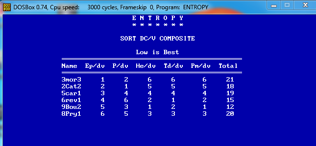 Name:  Sort.PNG
Views: 886
Size:  38.6 KB