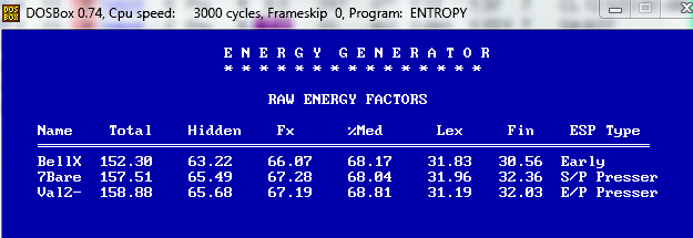 Name:  Raw toal energy 2 5 7.PNG
Views: 575
Size:  40.2 KB