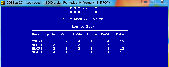 Name:  Entropy 715.PNG
Views: 461
Size:  39.0 KB