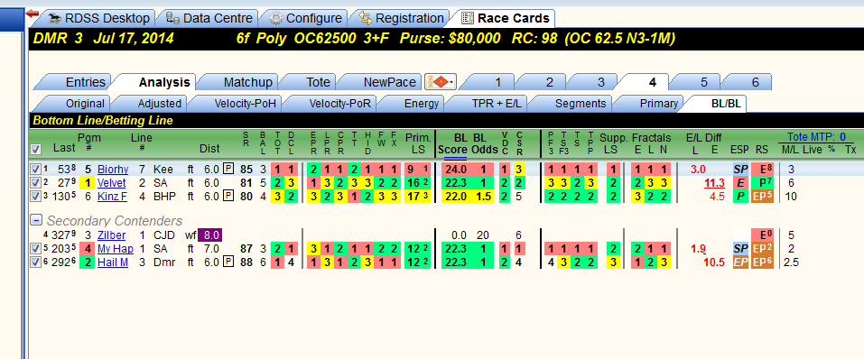 Name:  Race 3 analysis.PNG
Views: 458
Size:  49.4 KB