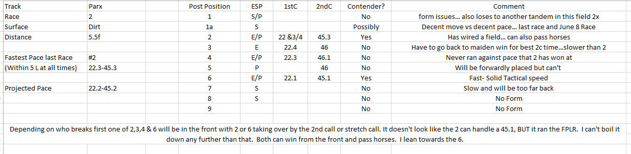 Name:  10.20.14 Matchup Worksheet Parx Race 2.PNG
Views: 1361
Size:  49.0 KB