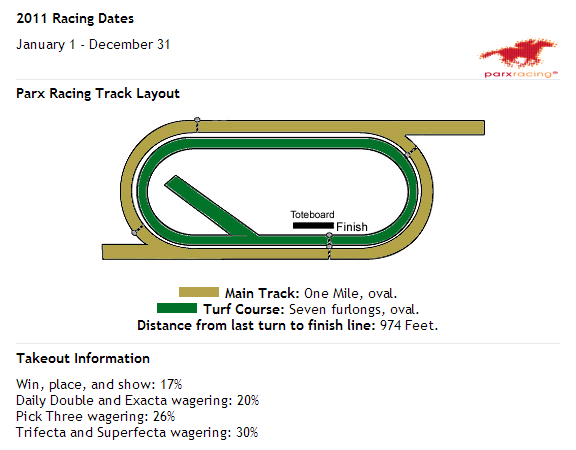 Name:  Parx track.PNG
Views: 354
Size:  43.8 KB