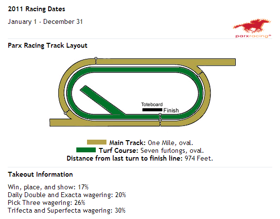 Name:  Parx track.PNG
Views: 870
Size:  43.8 KB