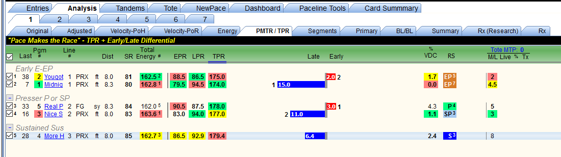 Name:  race 6 TPR_1.PNG
Views: 3542
Size:  32.9 KB