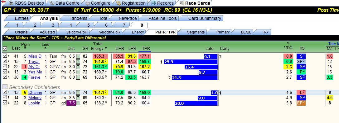 Name:  My contenders  GP1.JPG
Views: 753
Size:  108.6 KB