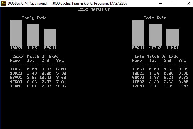 Name:  late EXDC.JPG
Views: 644
Size:  38.0 KB