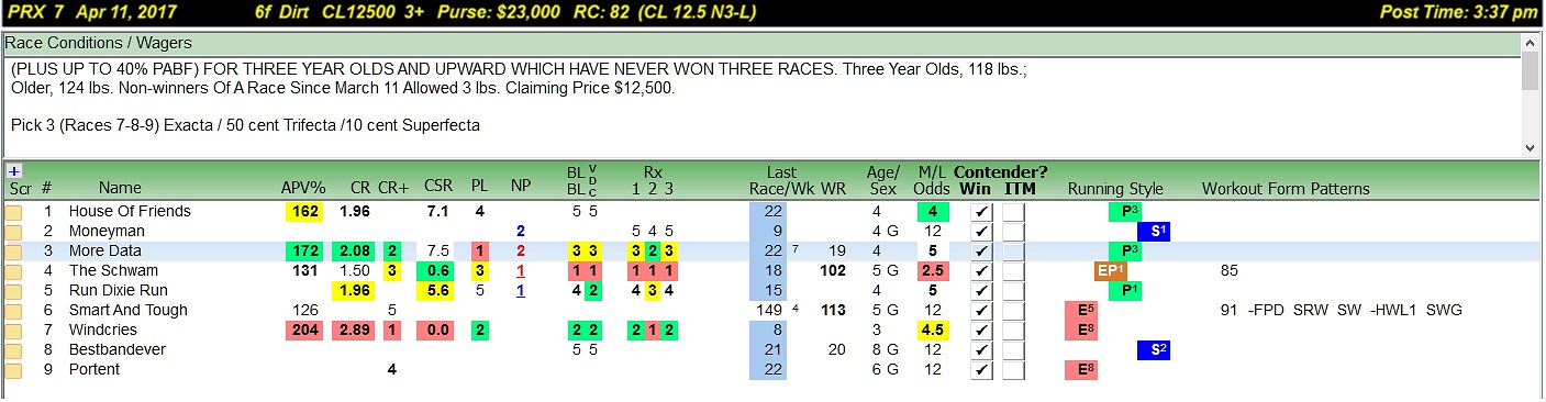 Name:  Parx7thRaceConditions.jpg
Views: 322
Size:  169.9 KB