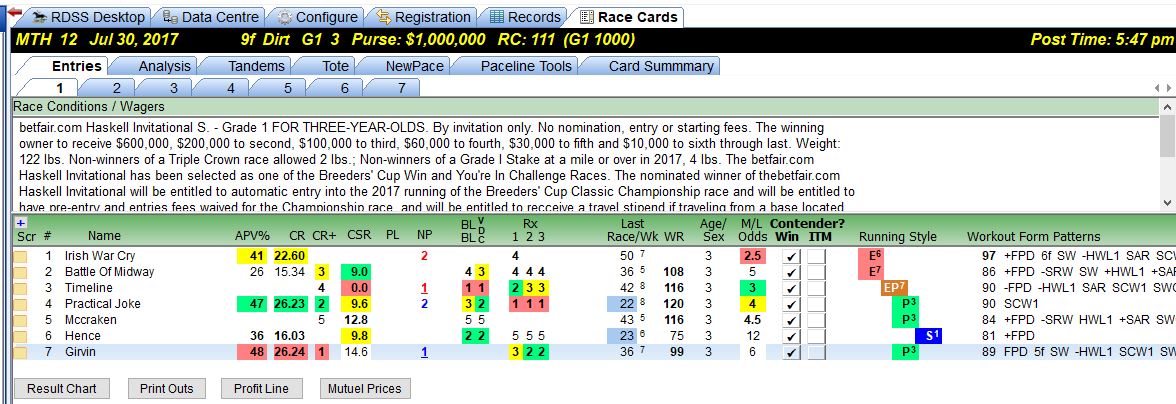 Name:  Haskell Invitational.JPG
Views: 845
Size:  146.0 KB