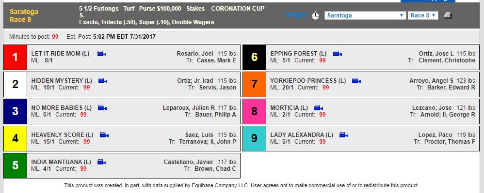 Name:  Coronation cup.JPG
Views: 638
Size:  88.4 KB