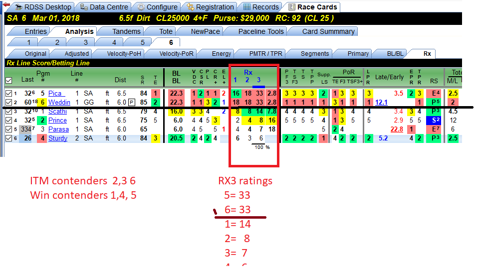 Name:  Contenders and ratings.png
Views: 3144
Size:  53.4 KB