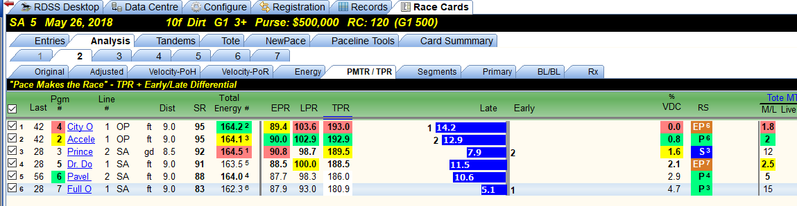 Name:  TPR GC.PNG
Views: 544
Size:  43.3 KB