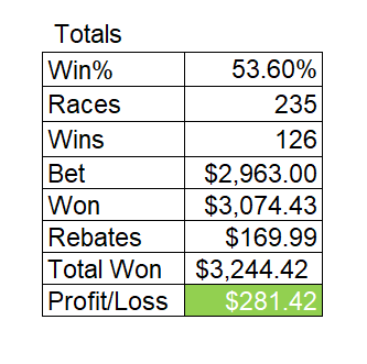 Name:  totals.PNG
Views: 536
Size:  11.6 KB