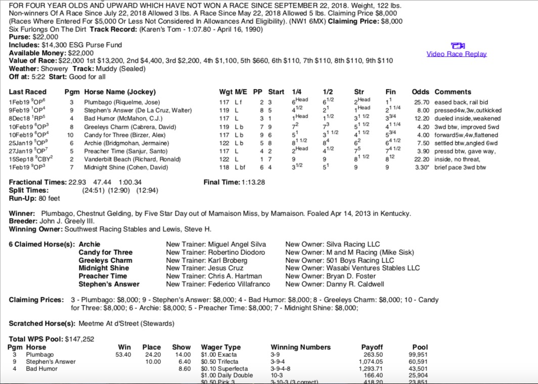 Name:  RESULTS CHART.jpg
Views: 1016
Size:  210.3 KB