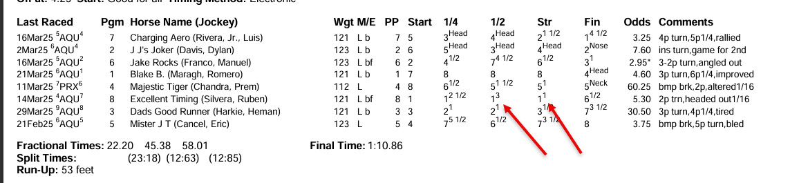 Name:  AQU7 April 6 Results.jpg
Views: 222
Size:  76.9 KB