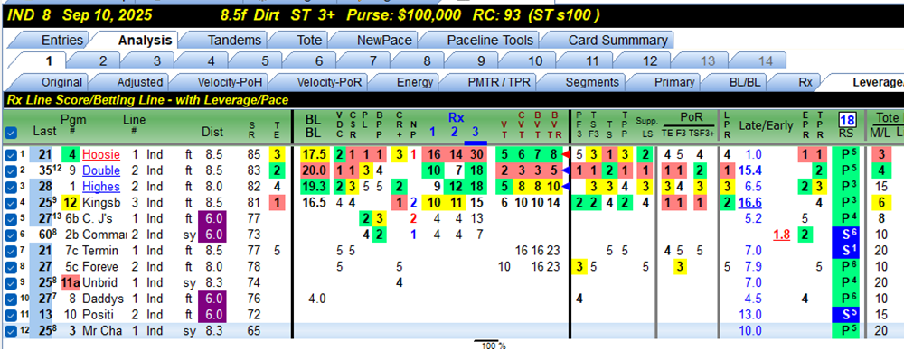 Name:  IND8 Leverage Pace 1.png
Views: 325
Size:  243.6 KB
