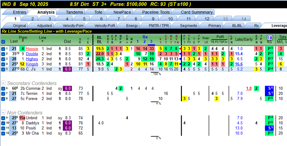 Name:  IND 8 10Sept25 Leverage Pace 2.png
Views: 341
Size:  259.0 KB